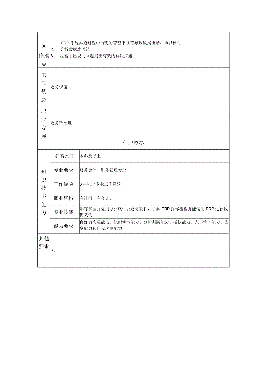 高级会计--工业制造类岗位职责说明书.docx_第2页