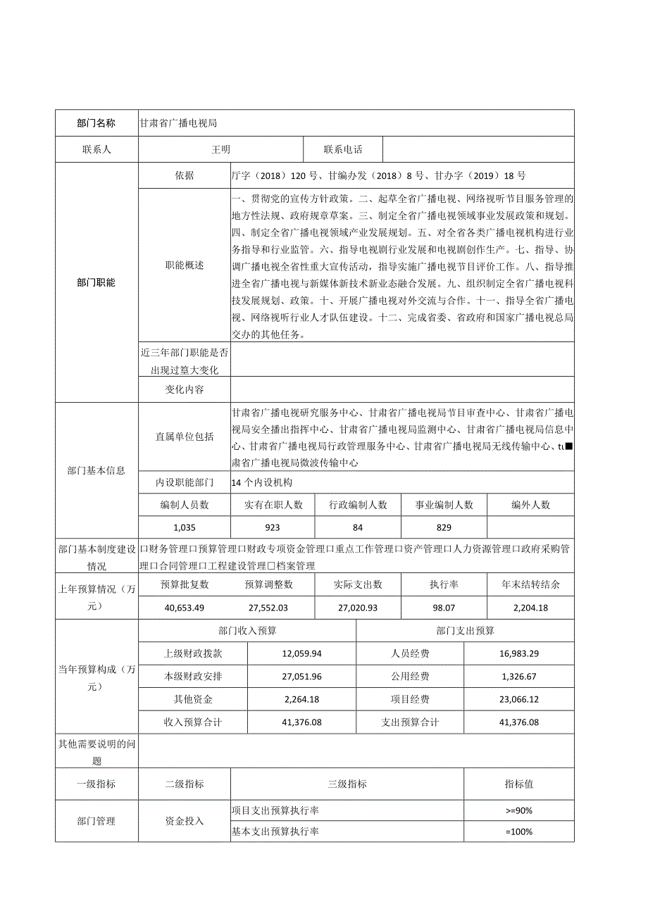 部门整体支出绩效目标表.docx_第1页