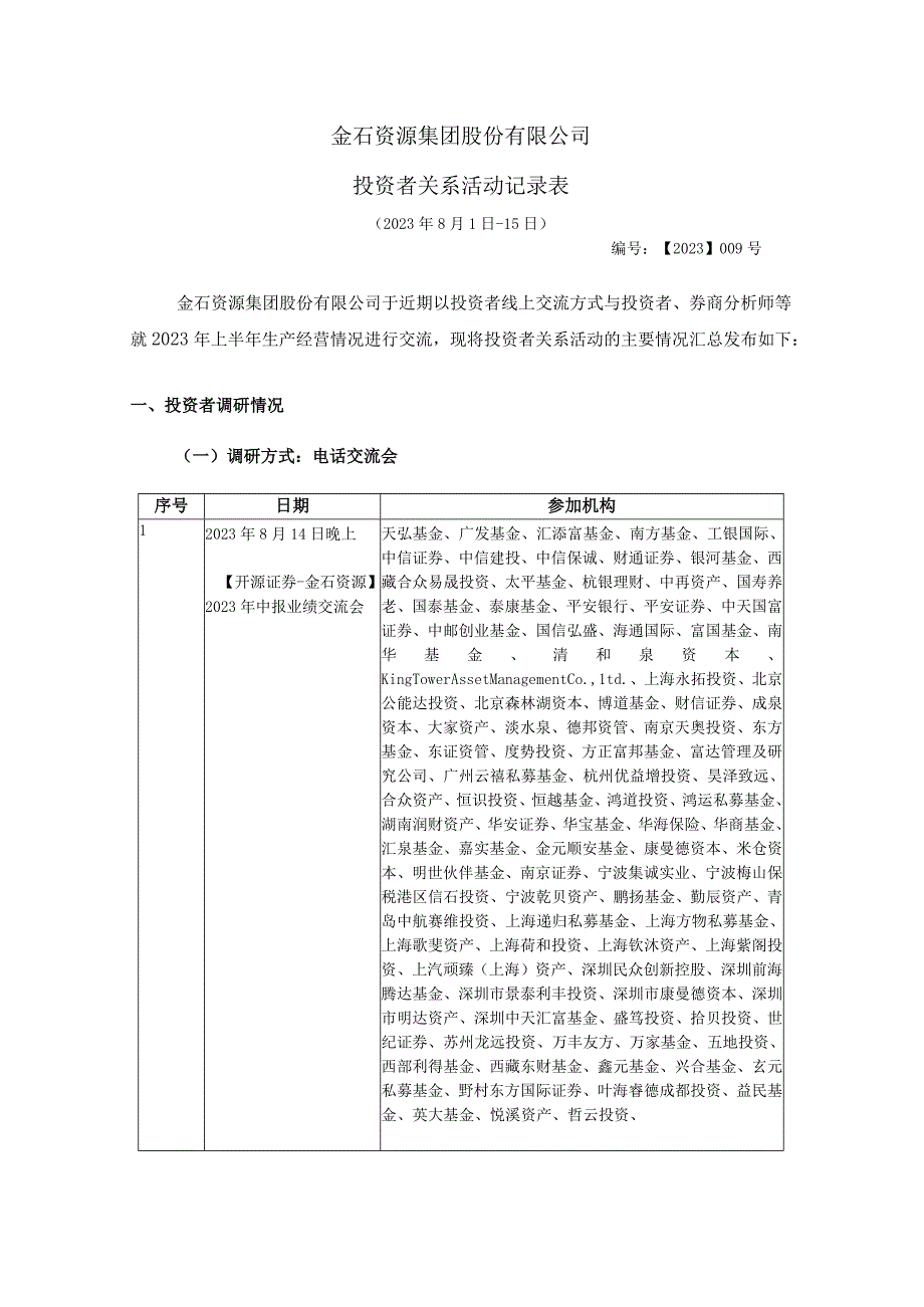 金石资源集团股份有限公司投资者关系活动记录表.docx_第1页