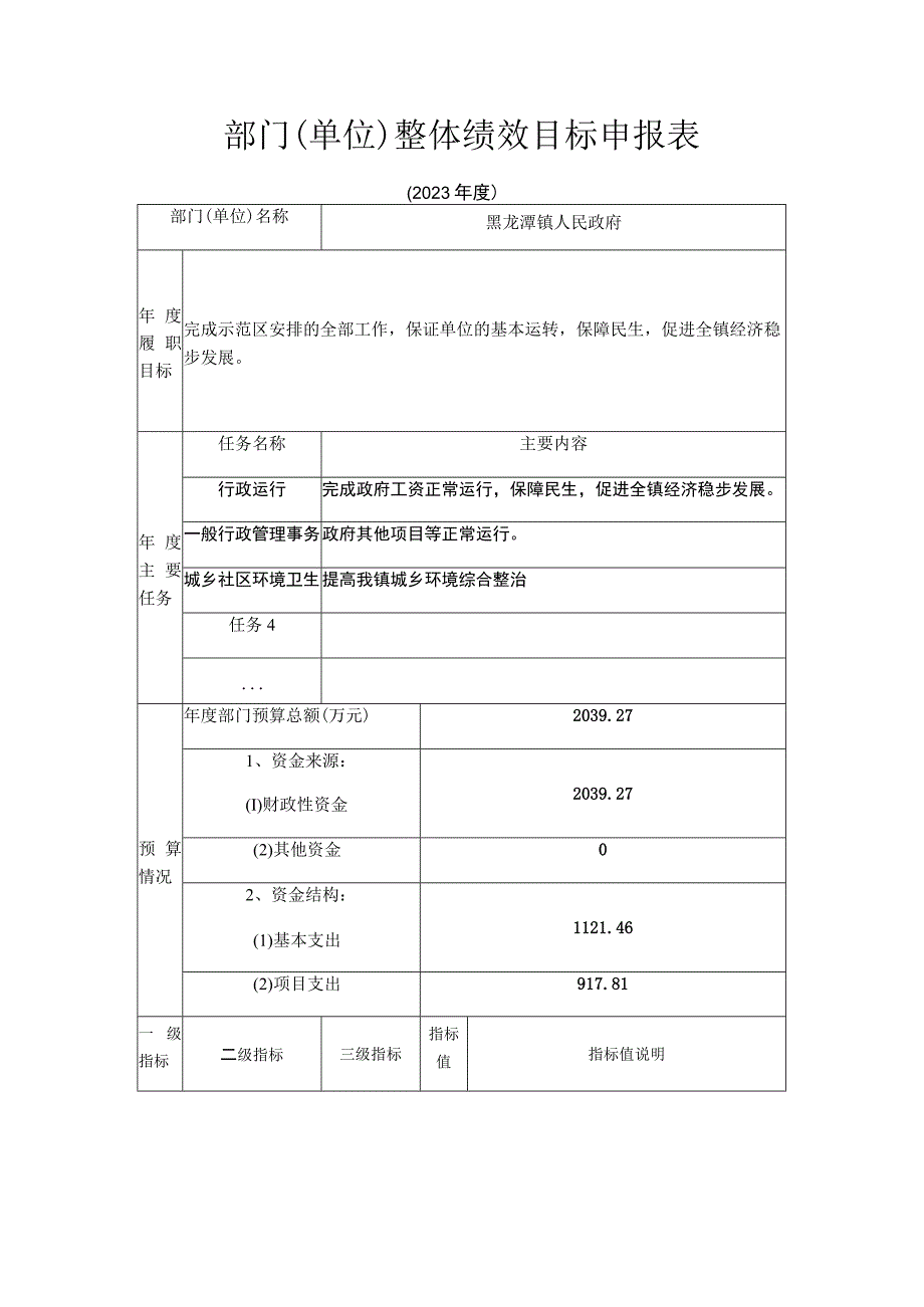 部门单位整体绩效目标申报表.docx_第1页