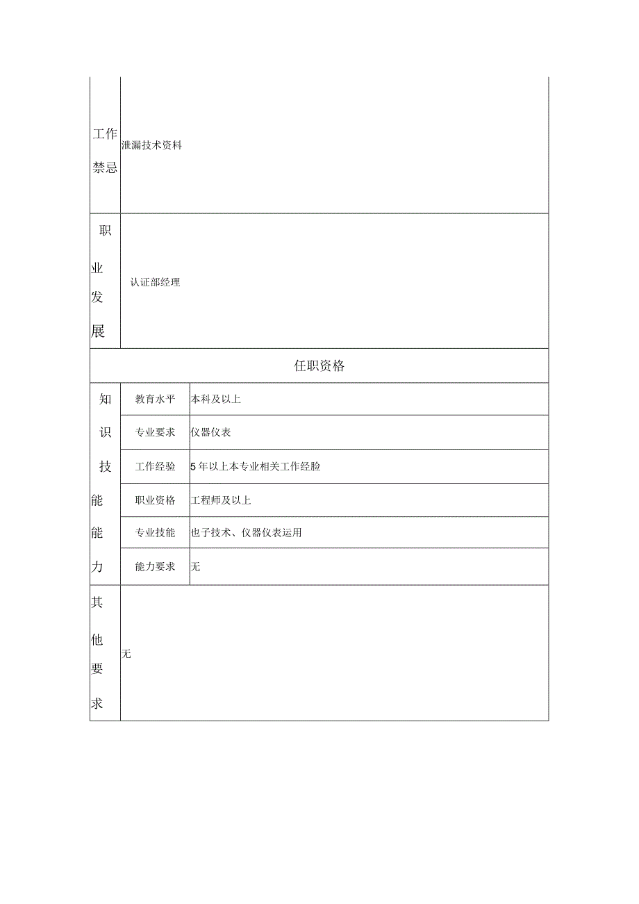 高级测试工程师--工业制造类岗位职责说明书.docx_第2页