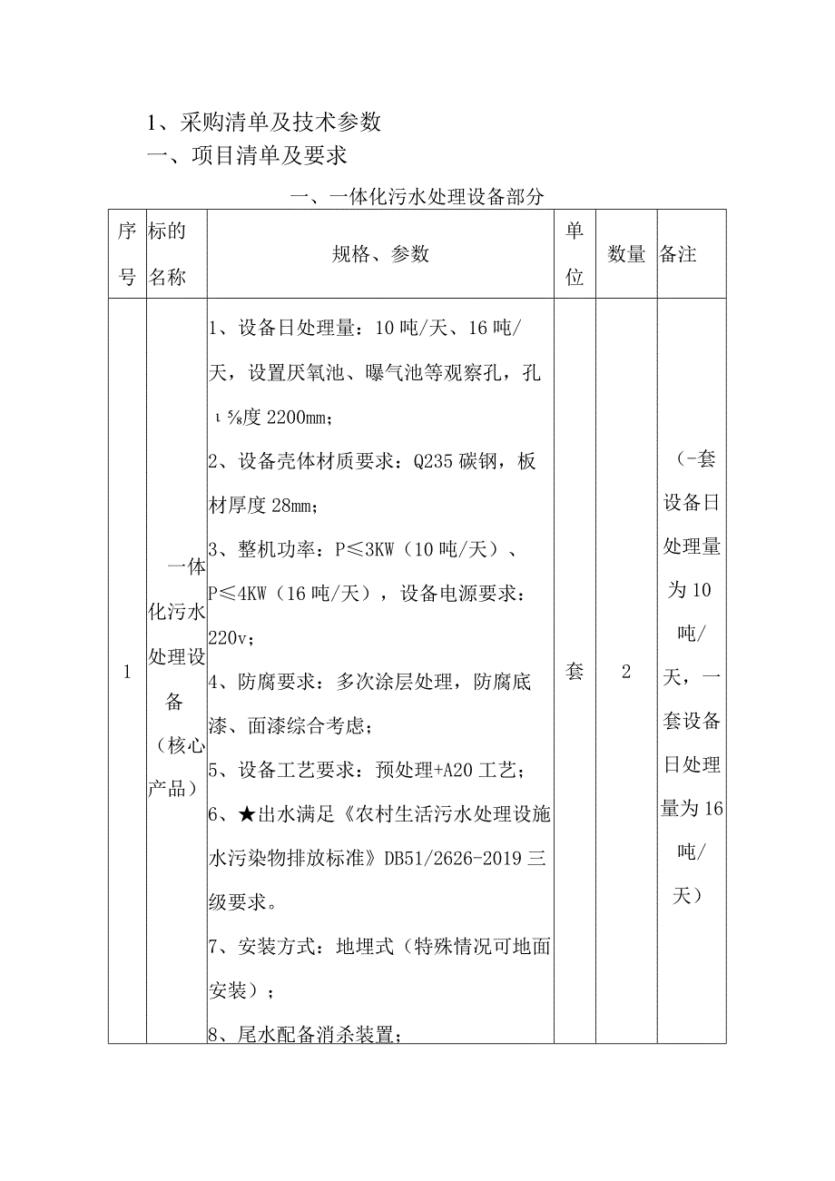 采购清单及技术参数项目清单及要求.docx_第1页