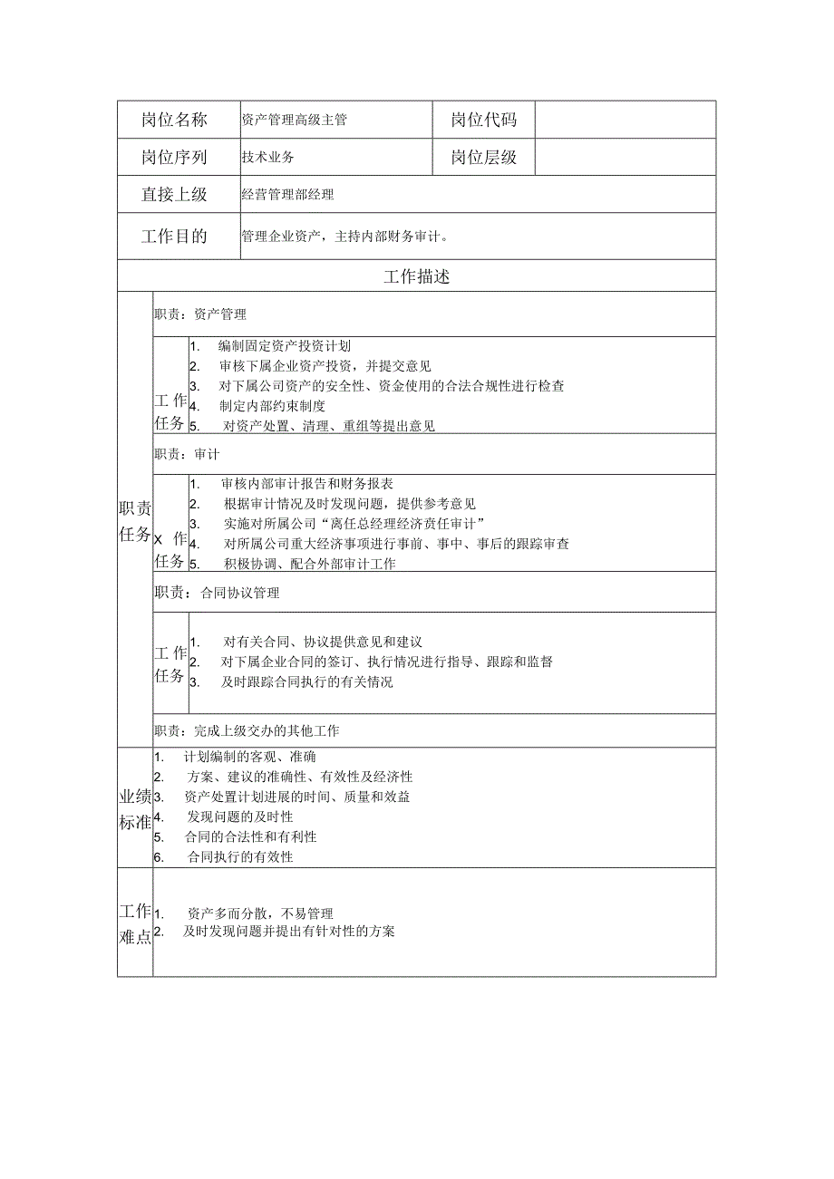 资产管理高级主管--工业制造类岗位职责说明书.docx_第1页