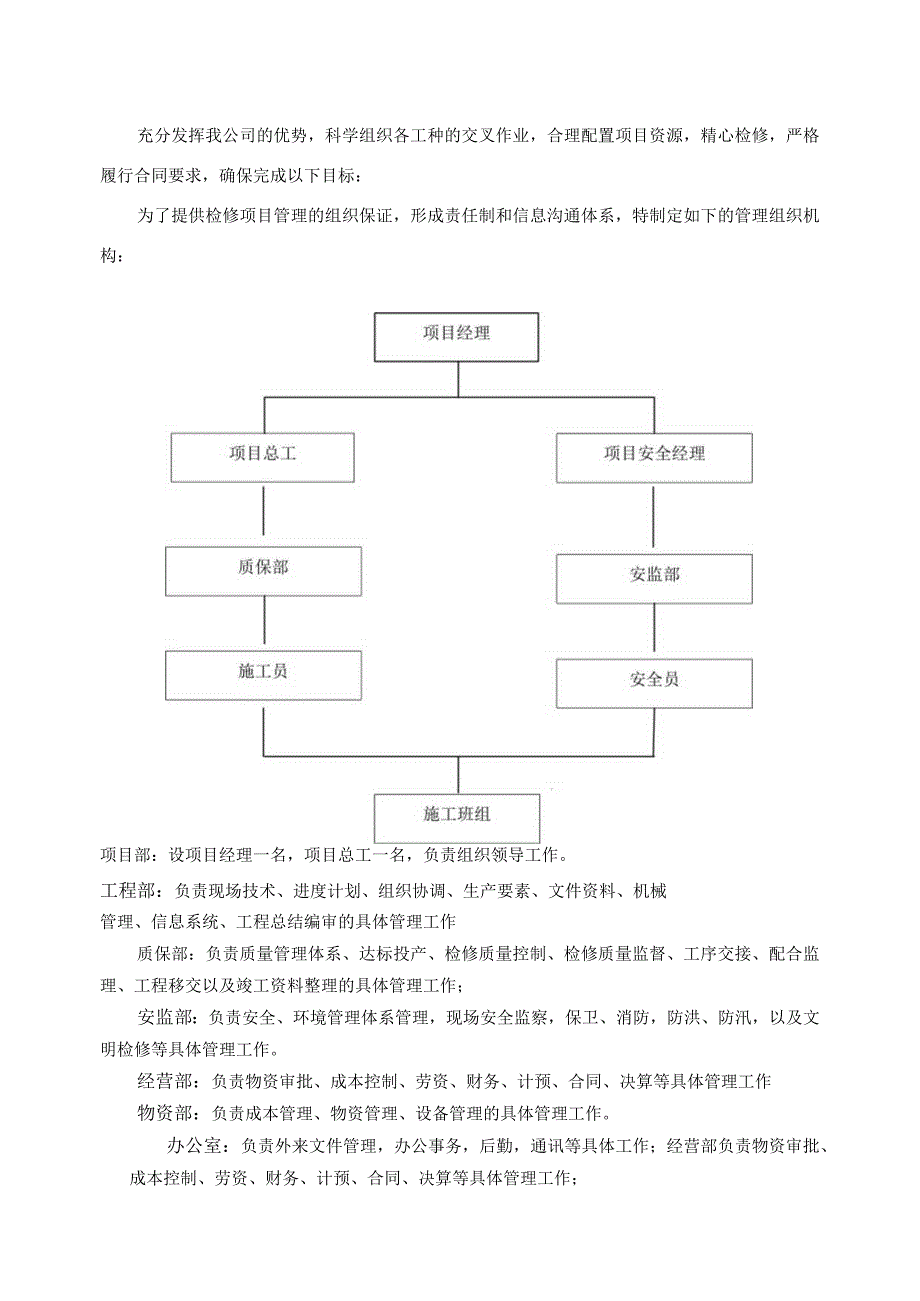 锅炉低氮燃烧改造方案.docx_第3页