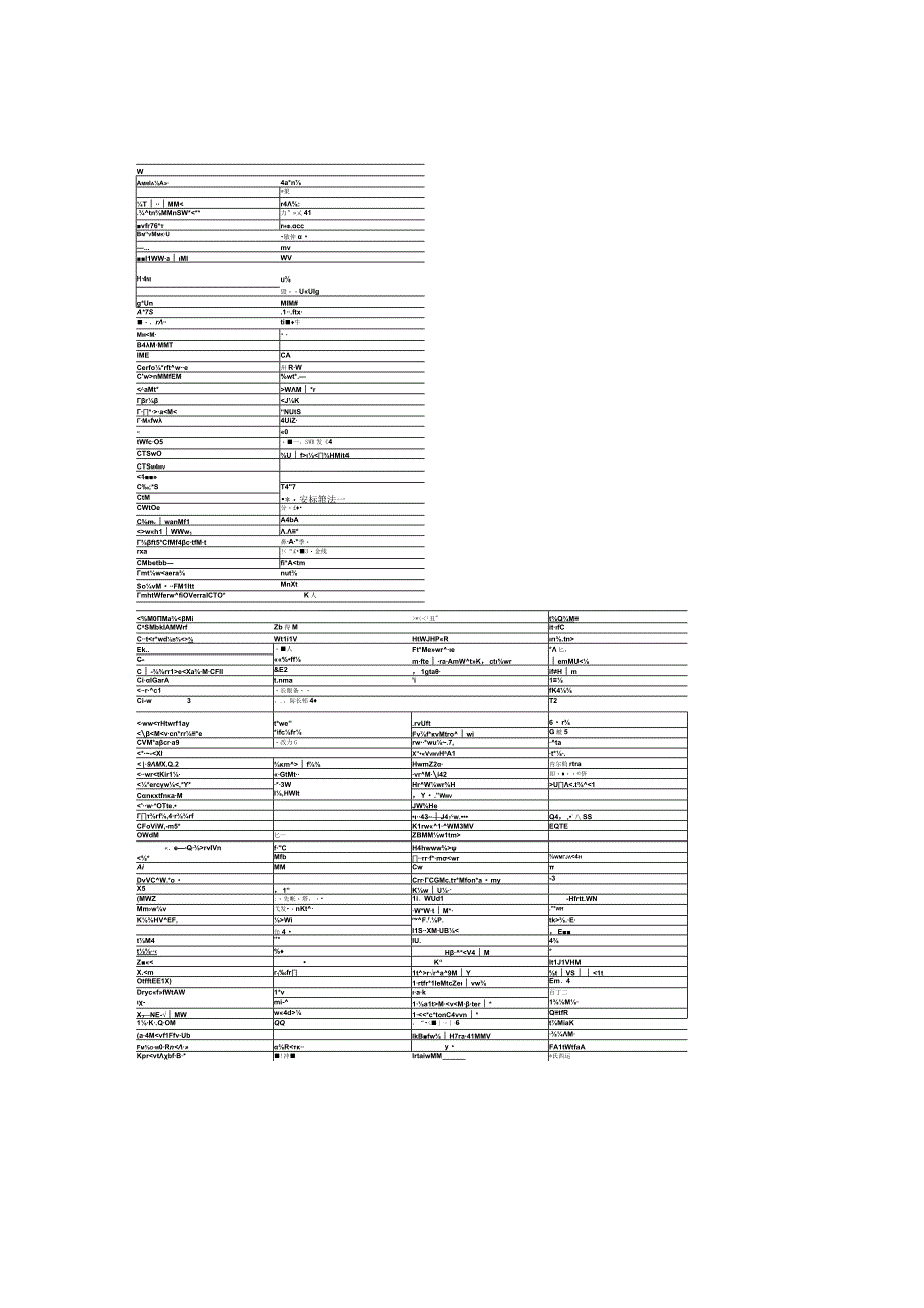 集装箱运输业务常用术语.docx_第2页