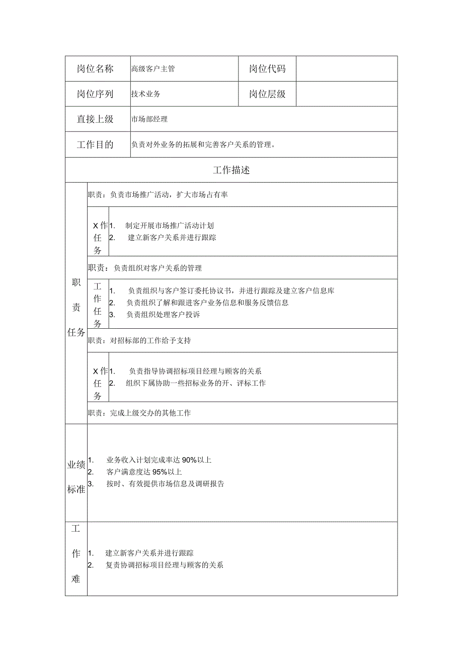 高级客户主管--咨询中介及项目管理类岗位职责说明书.docx_第1页