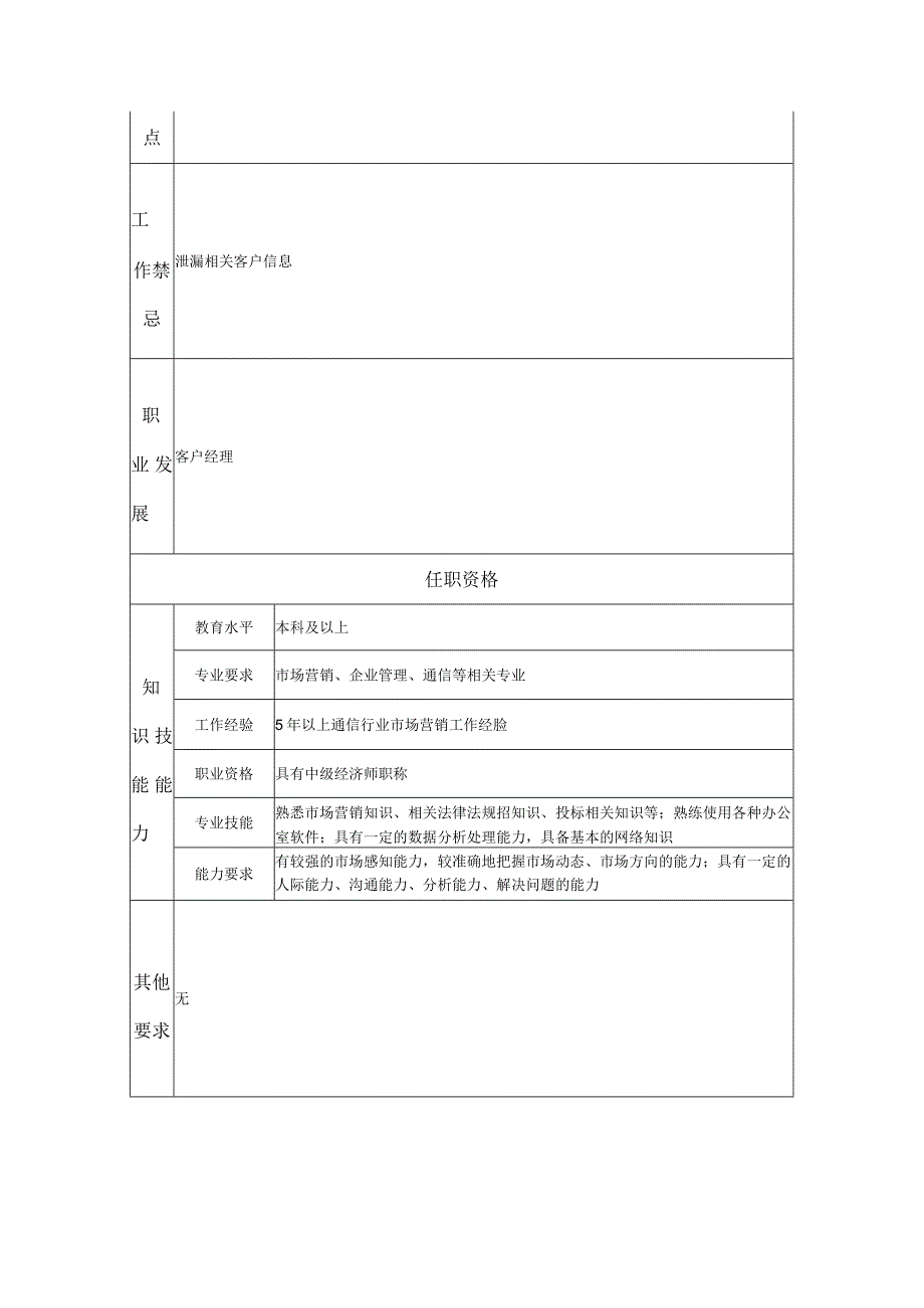 高级客户主管--咨询中介及项目管理类岗位职责说明书.docx_第2页