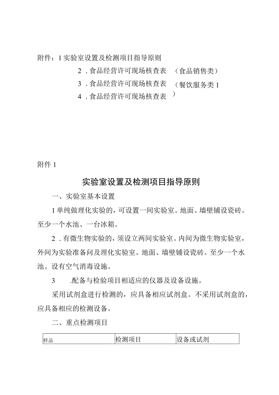 食品经营许可实验室设置及检测项目指导原则、现场核查表（食品销售类、服务类）.docx_第1页