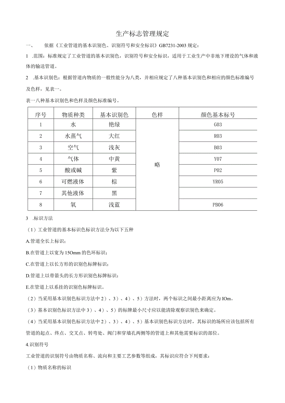 阀门标识规定.docx_第1页