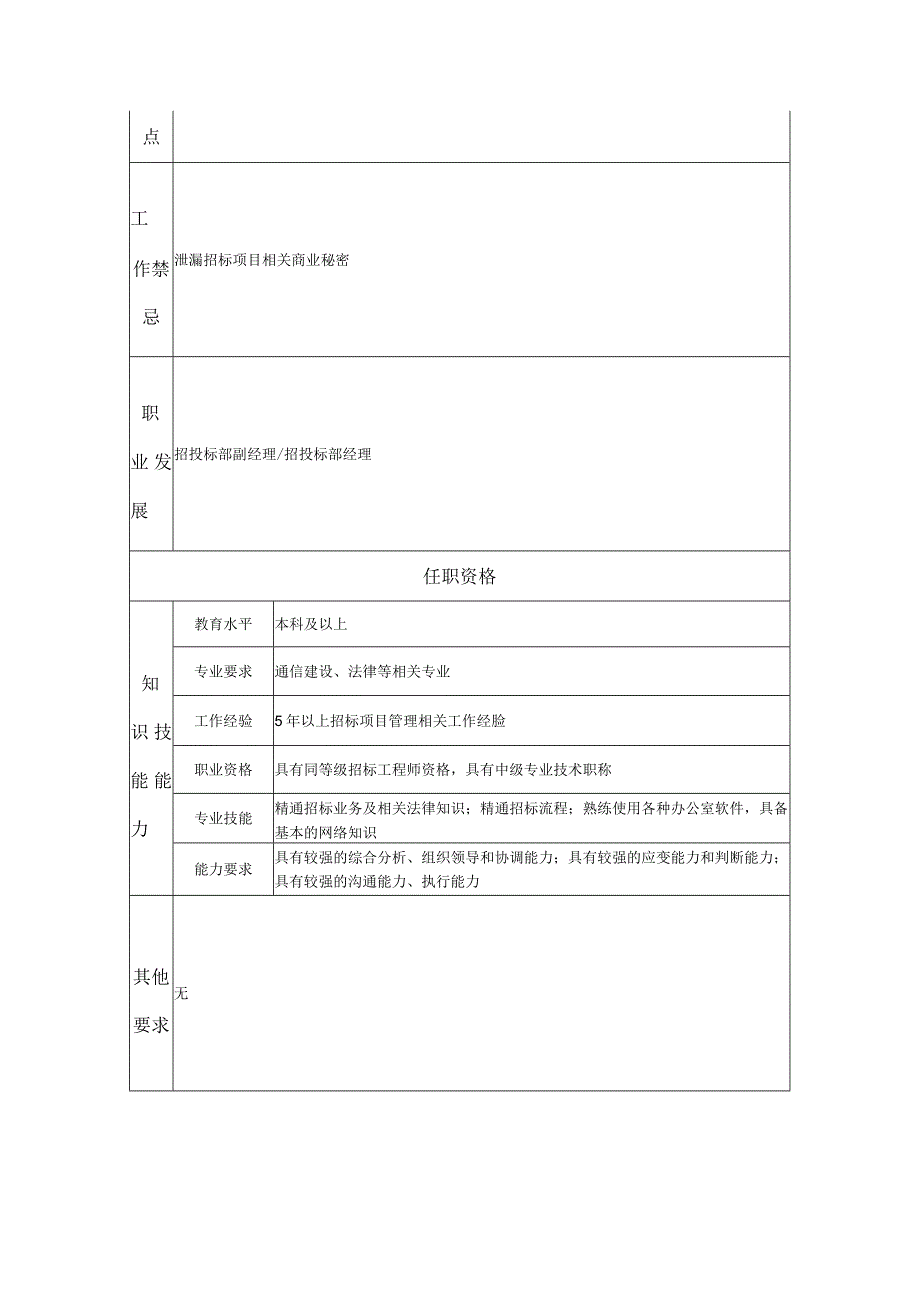 高级招投标业务经理--咨询中介及项目管理类岗位职责说明书.docx_第2页