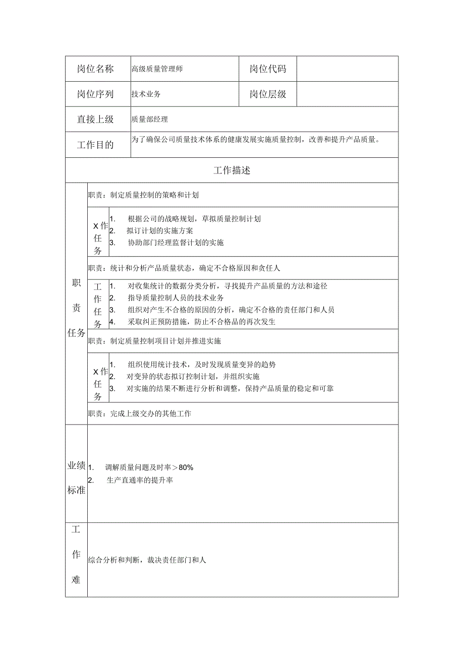 高级质量管理师--工业制造类岗位职责说明书.docx_第1页