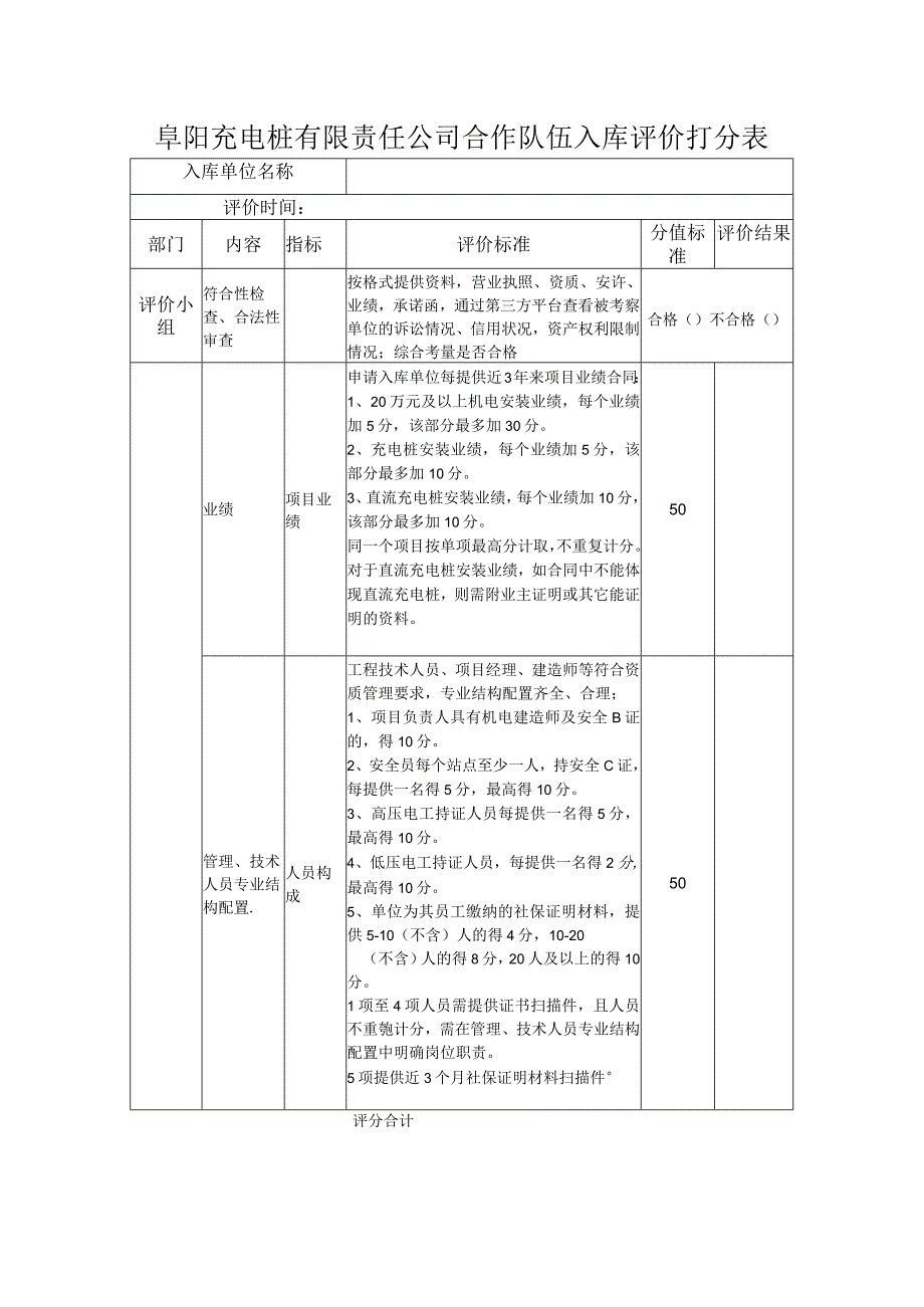 阜阳充电桩有限责任公司合作队伍入库评价打分表.docx_第1页