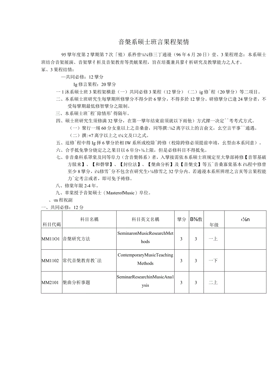 音乐系硕士班课程架构.docx_第1页