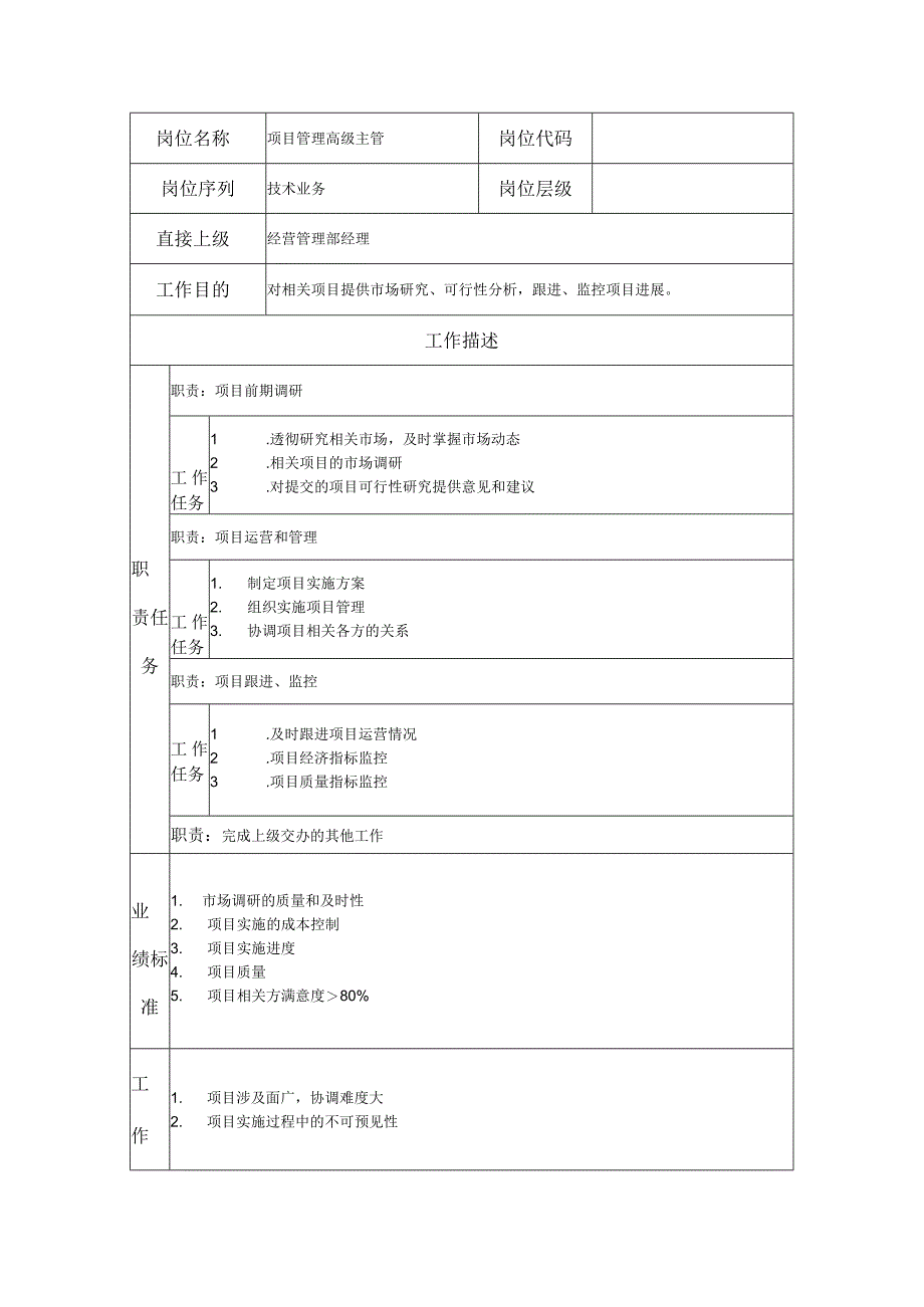 项目管理高级主管--工业制造类岗位职责说明书.docx_第1页