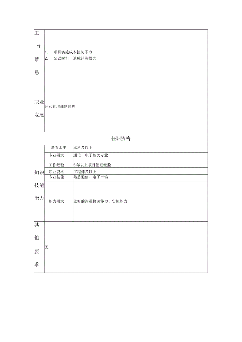 项目管理高级主管--工业制造类岗位职责说明书.docx_第2页