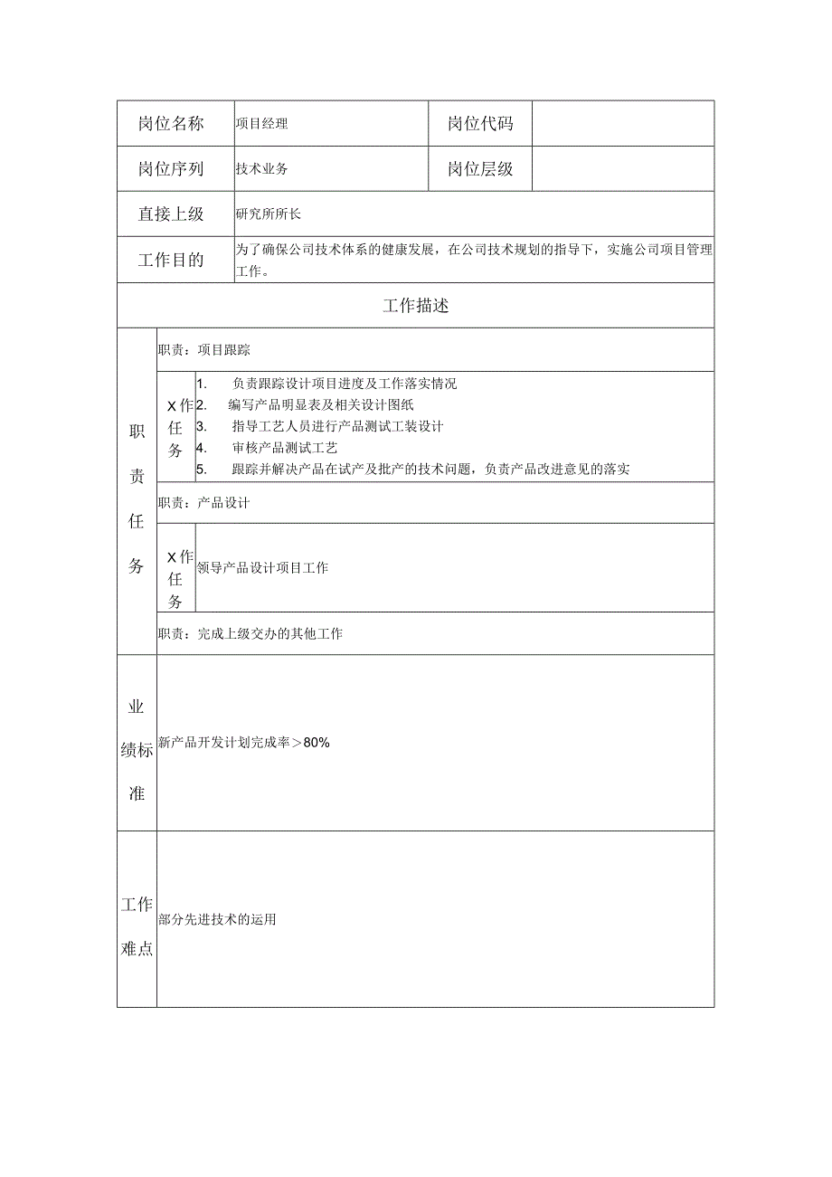 项目经理--工业制造类岗位职责说明书.docx_第1页