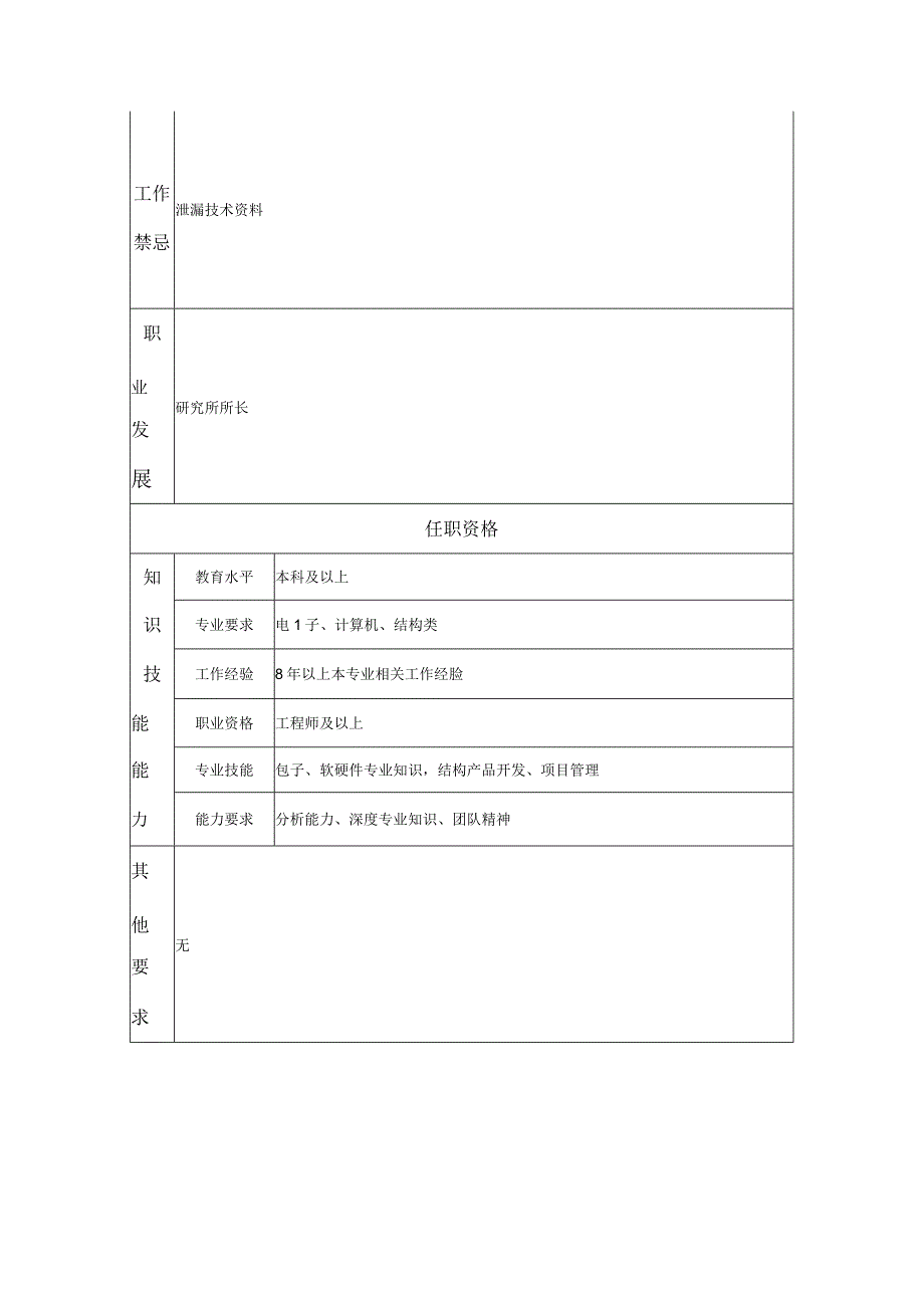 项目经理--工业制造类岗位职责说明书.docx_第2页