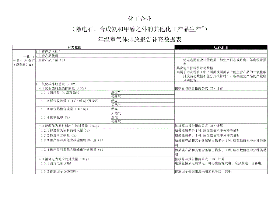 钢铁生产企业年温室气体排放报告补充数据表.docx_第3页