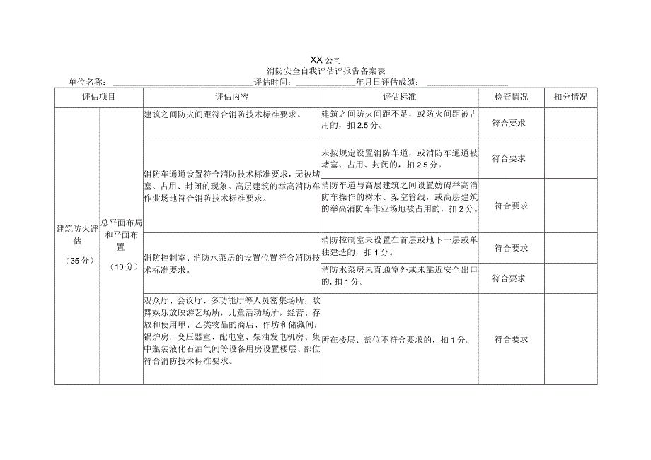 （月交）消防安全自我评估报告备案表.docx_第1页