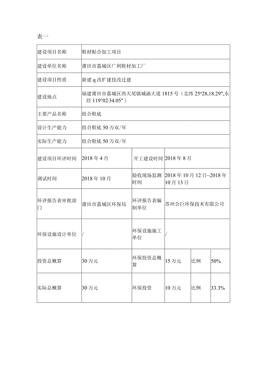 鞋材贴合加工项目竣工环境保护验收监测报告表.docx_第3页