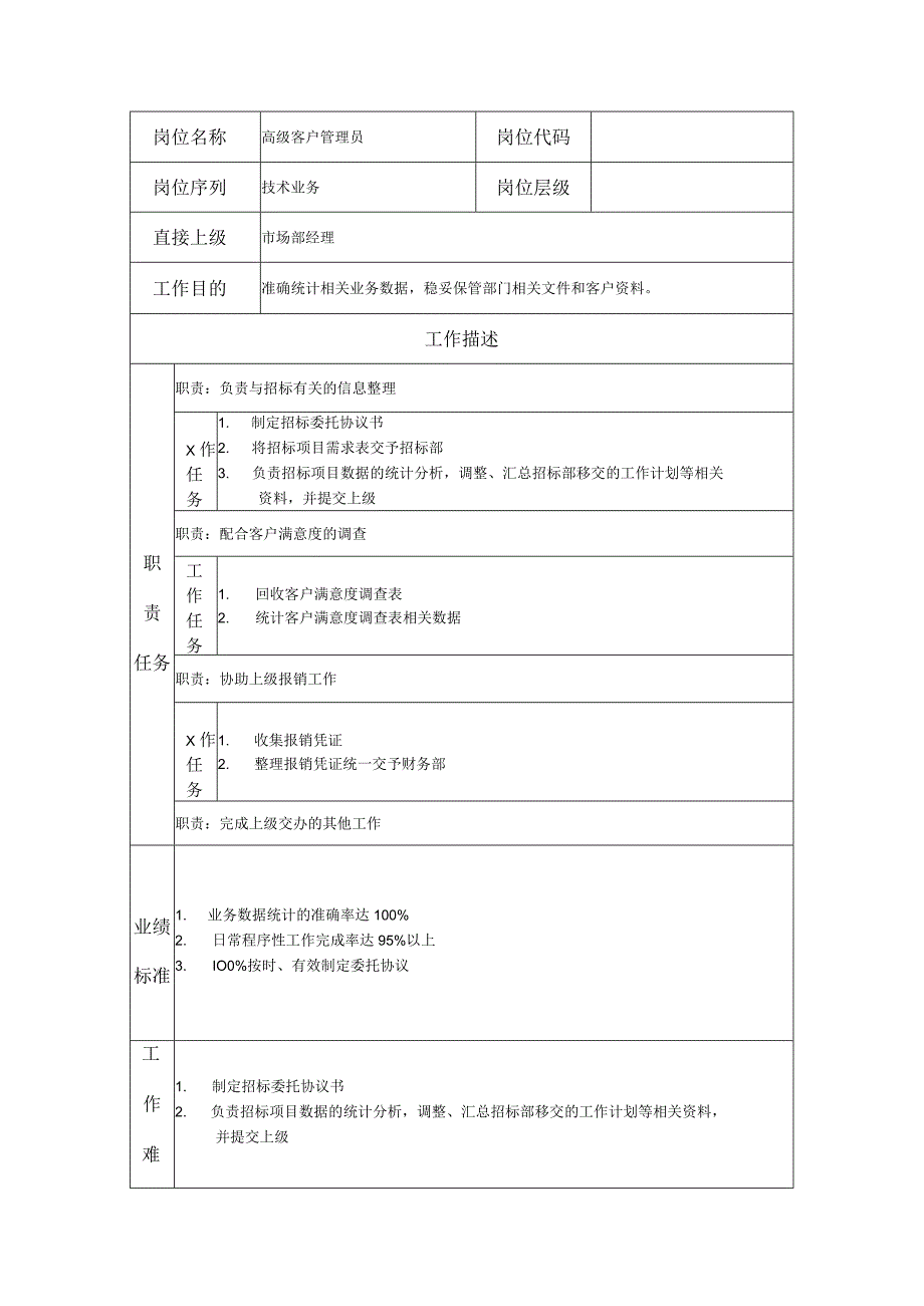 高级客户管理员--咨询中介及项目管理类岗位职责说明书.docx_第1页