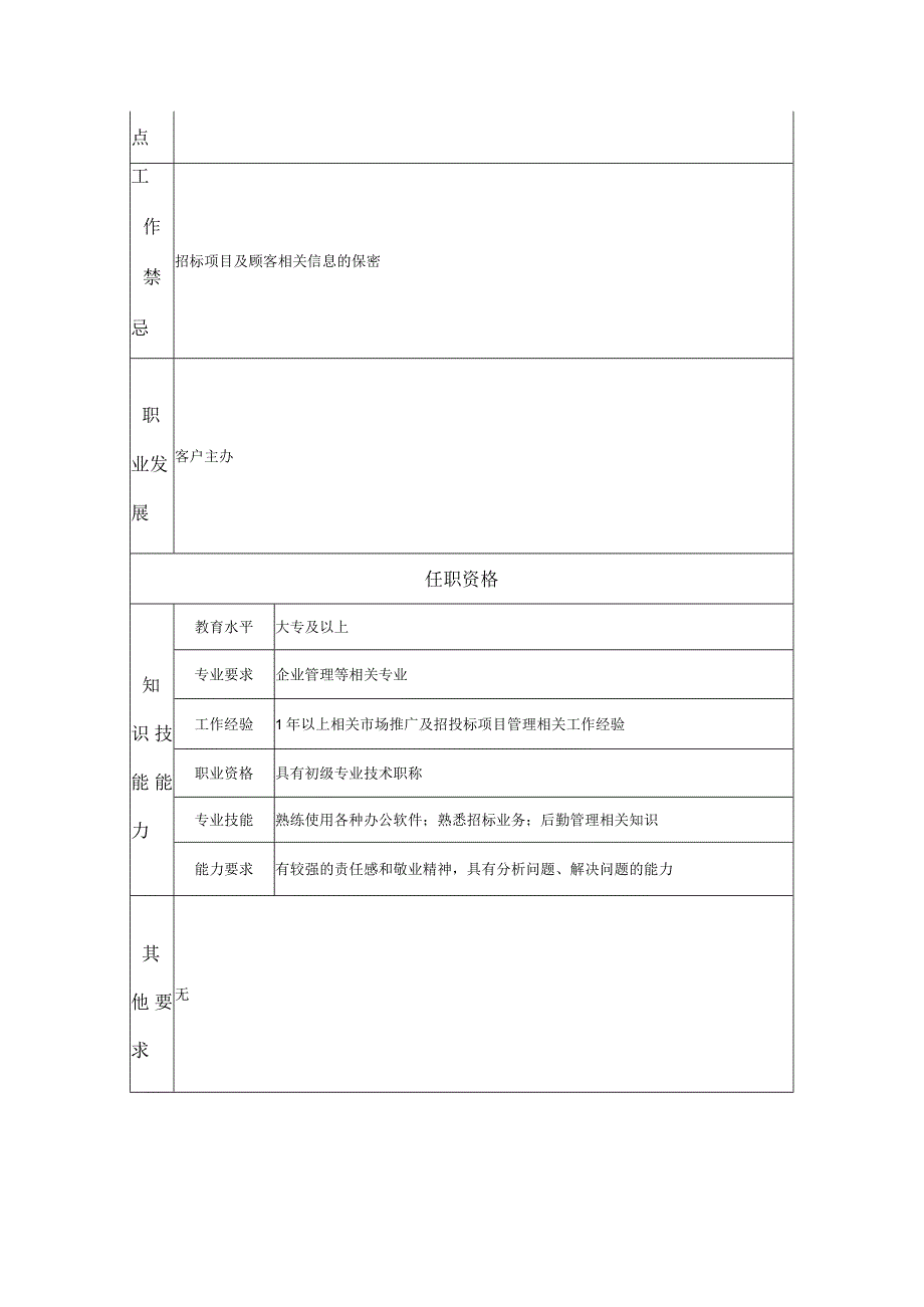 高级客户管理员--咨询中介及项目管理类岗位职责说明书.docx_第2页