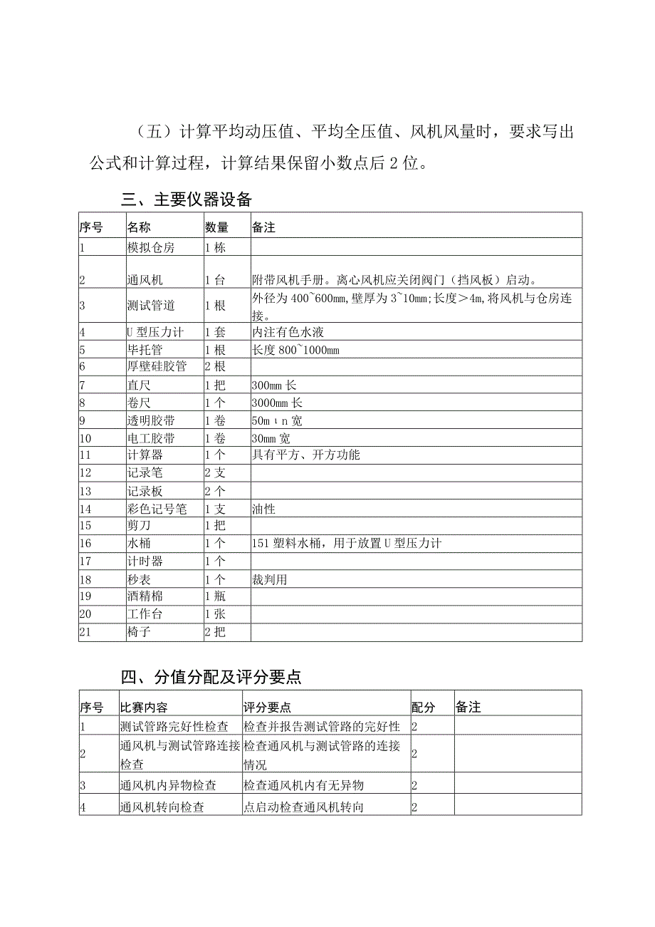 （粮油）仓储管理员职业技能操作比赛项目和分值评分要求.docx_第2页