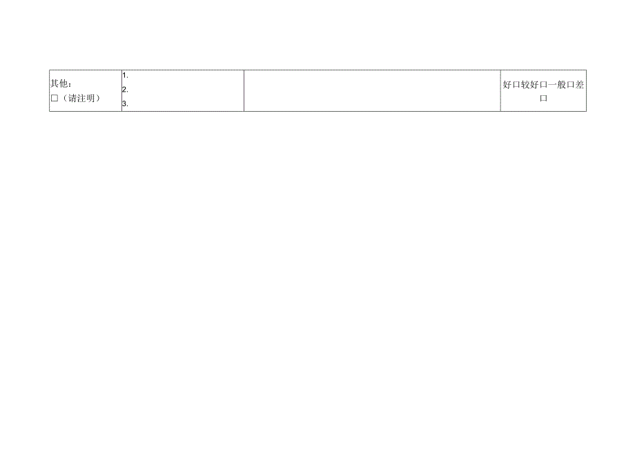 骨蚀（儿童股骨头坏死）中医护理效果评价表.docx_第2页