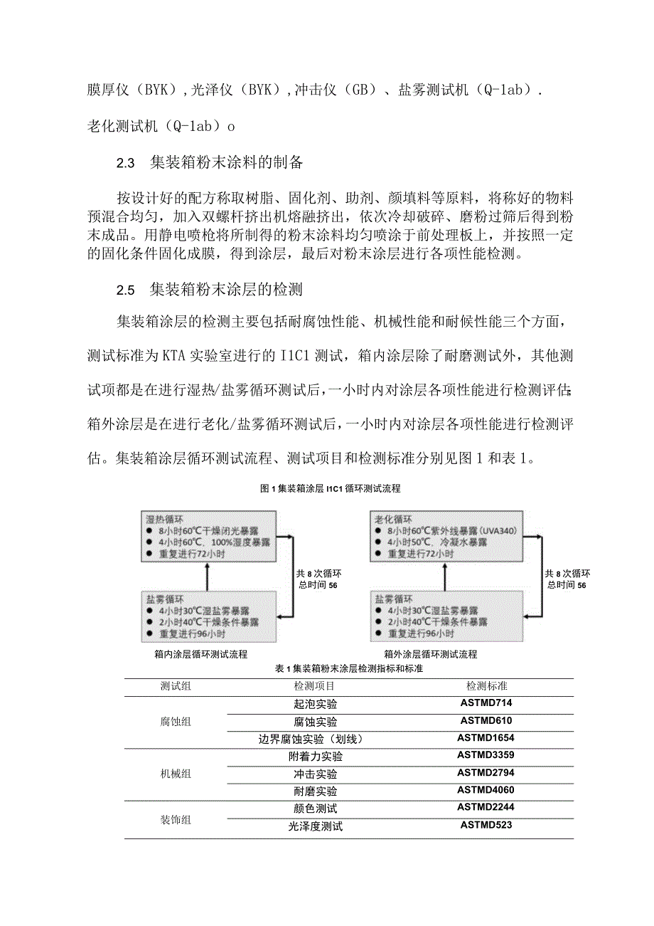 集装箱用粉末涂料的研究与开发.docx_第3页