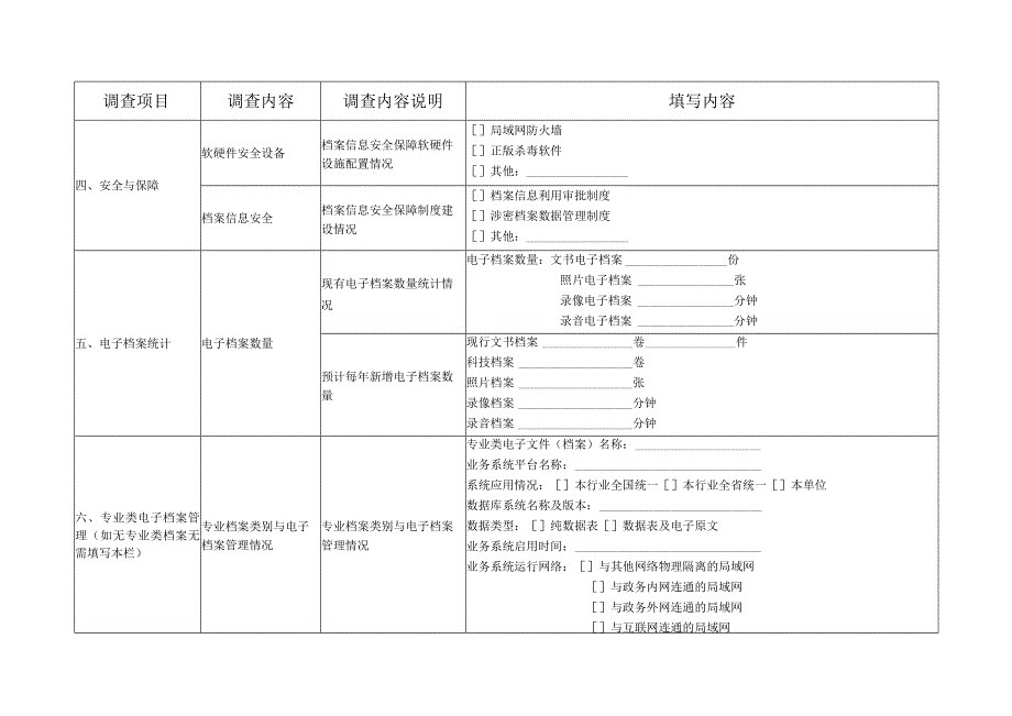 赣州市直单位档案信息化建设情况调查表.docx_第3页