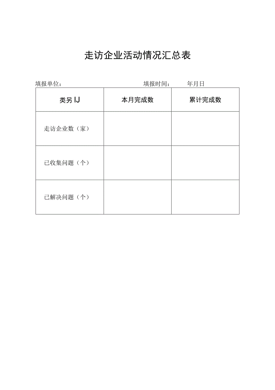 走访企业调查表.docx_第3页