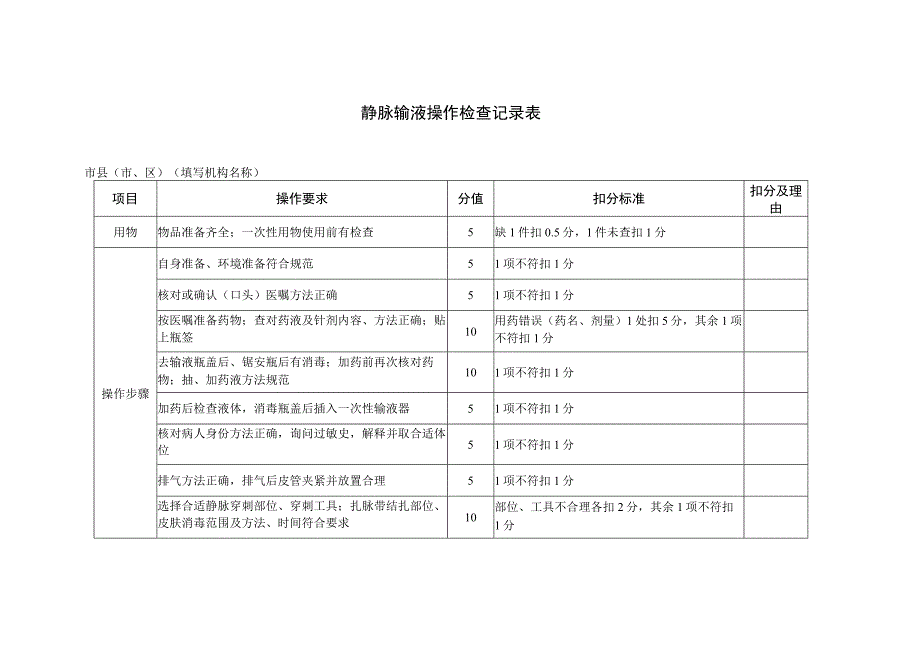 静脉输液操作检查记录表.docx_第1页