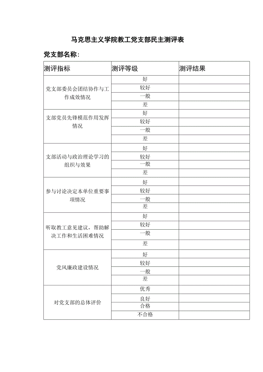 马克思主义学院教工党支部民主测评表.docx_第1页