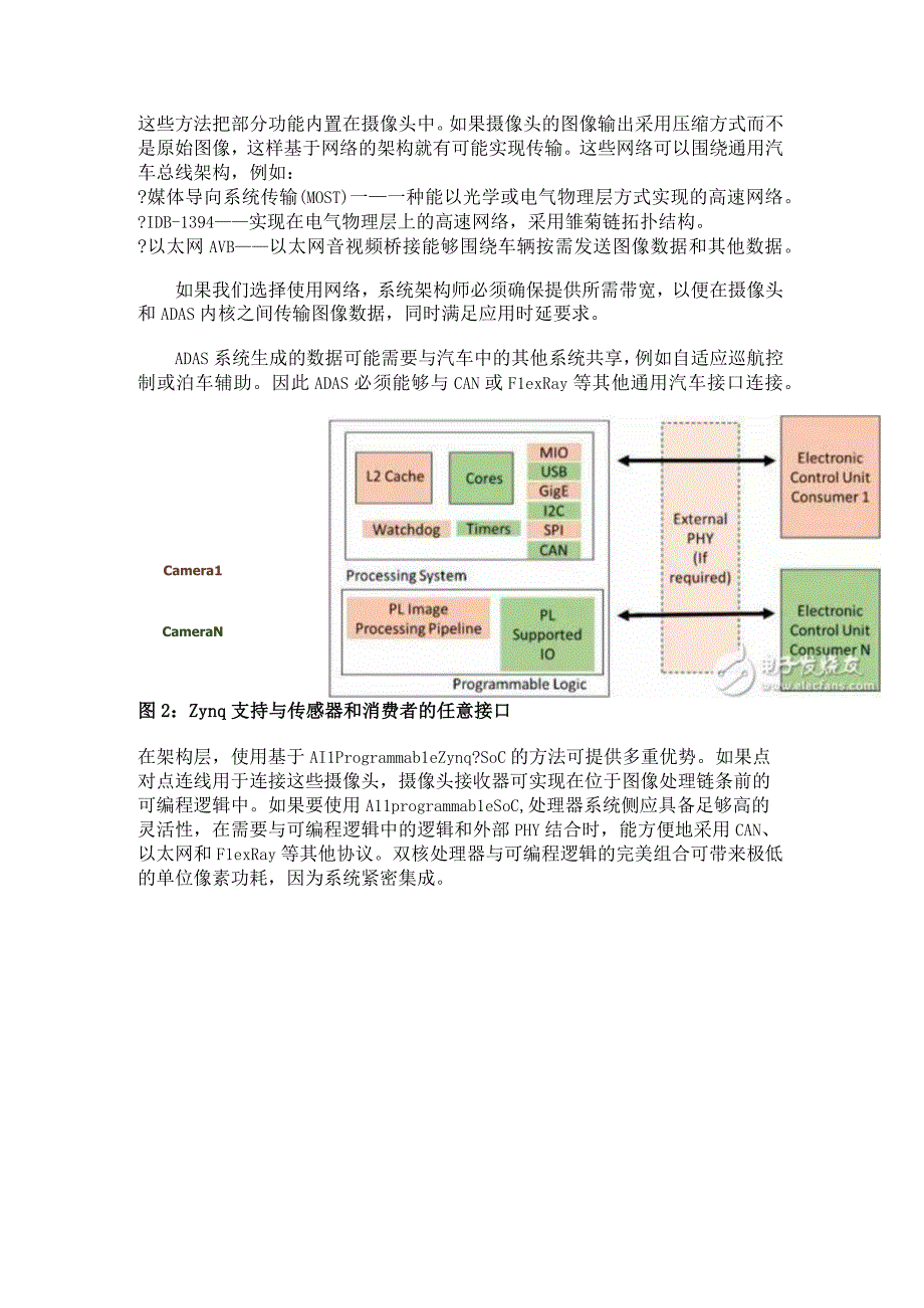 高级驾驶员感知系统和All Programmable SoC.docx_第2页