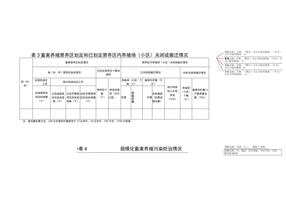 重点任务调度表.docx_第3页