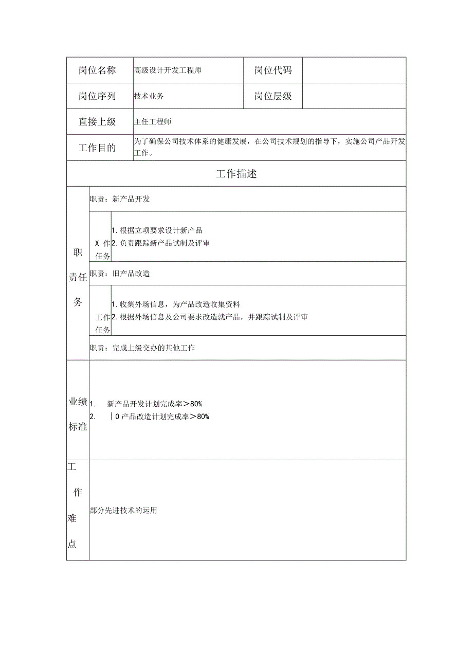 高级设计开发工程师--工业制造类岗位职责说明书.docx_第1页