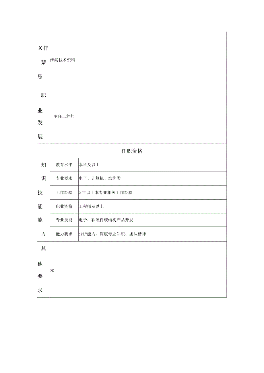 高级设计开发工程师--工业制造类岗位职责说明书.docx_第2页