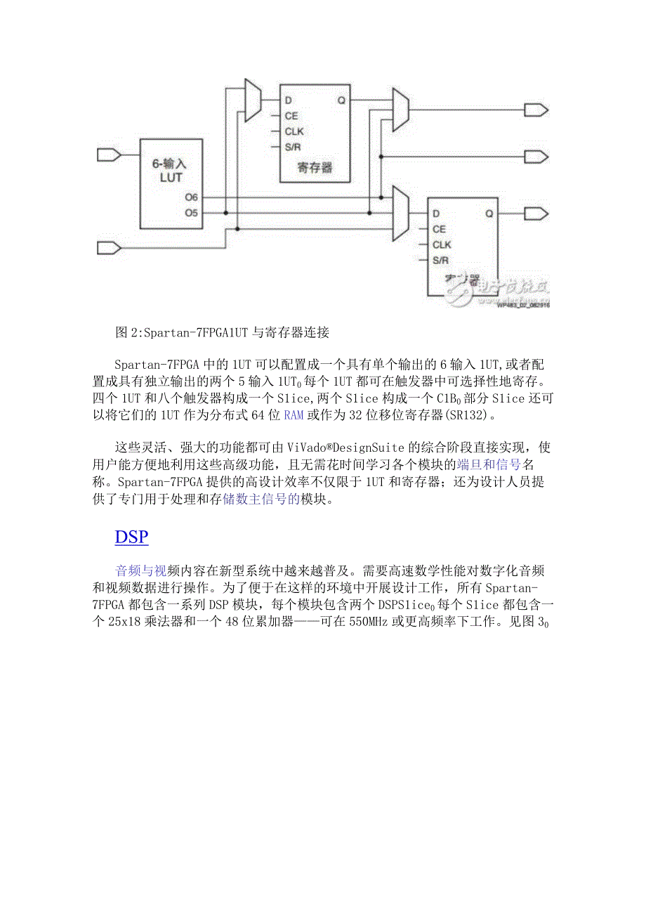 高效、低成本的 FPGA 器件：Spartan-7 FPGA！.docx_第3页