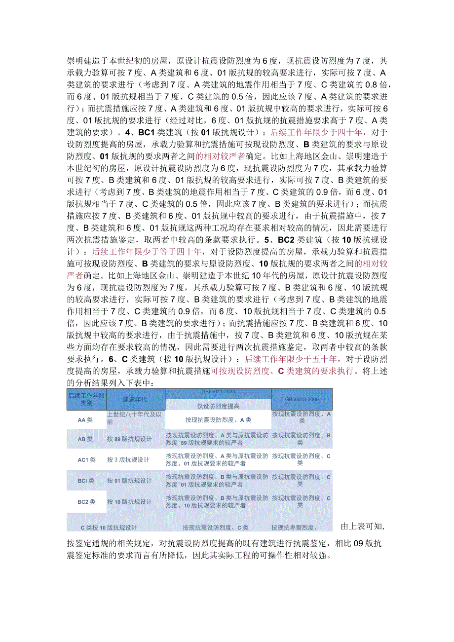 鉴定通规对抗震设防烈度、设防类别提高时抗震鉴定方法的改进.docx_第2页