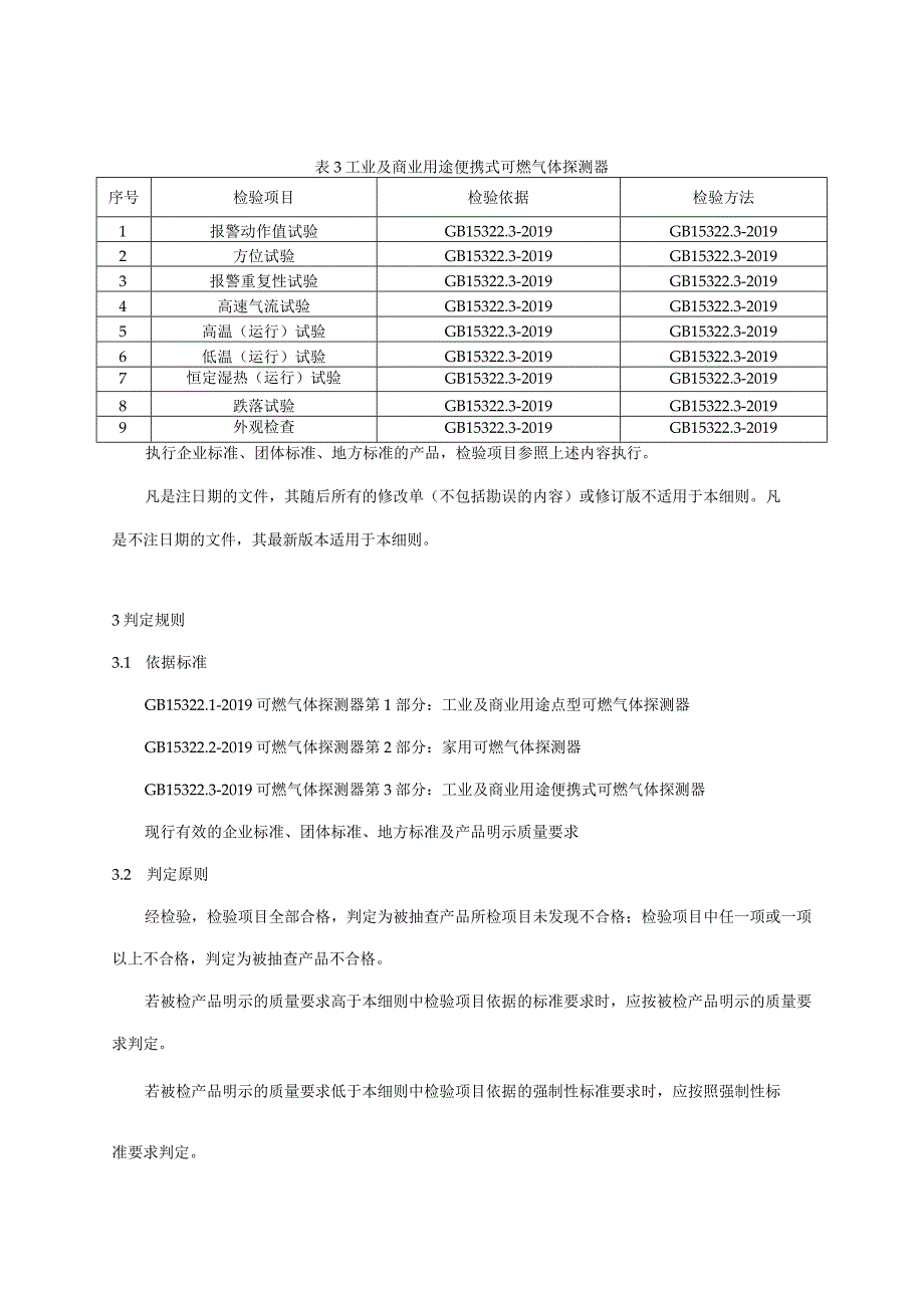 长春市2023年可燃气体探测器产品质量监督抽查实施细则.docx_第2页