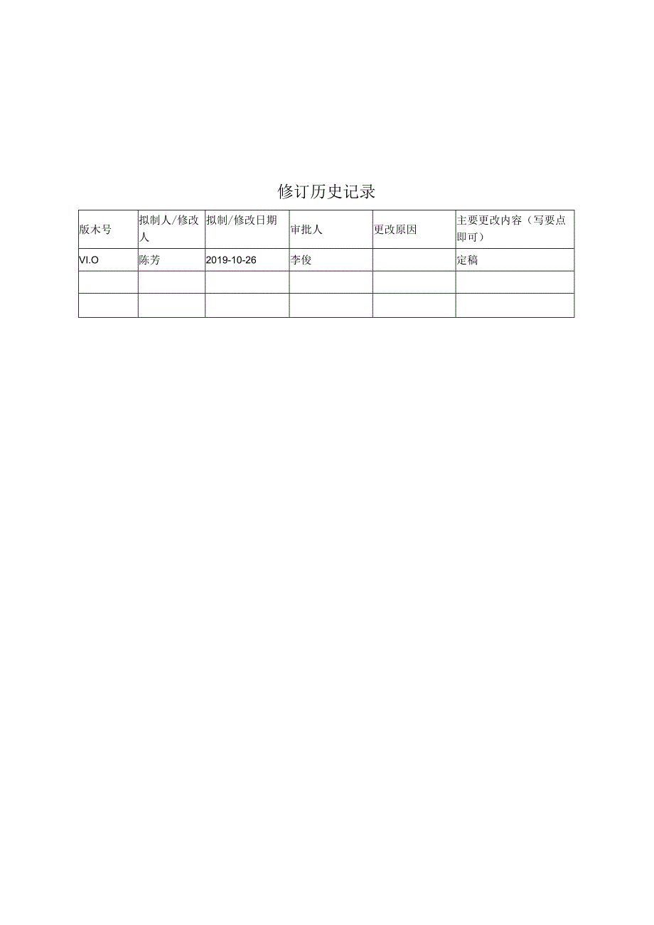 风险处置计划模板.docx_第2页