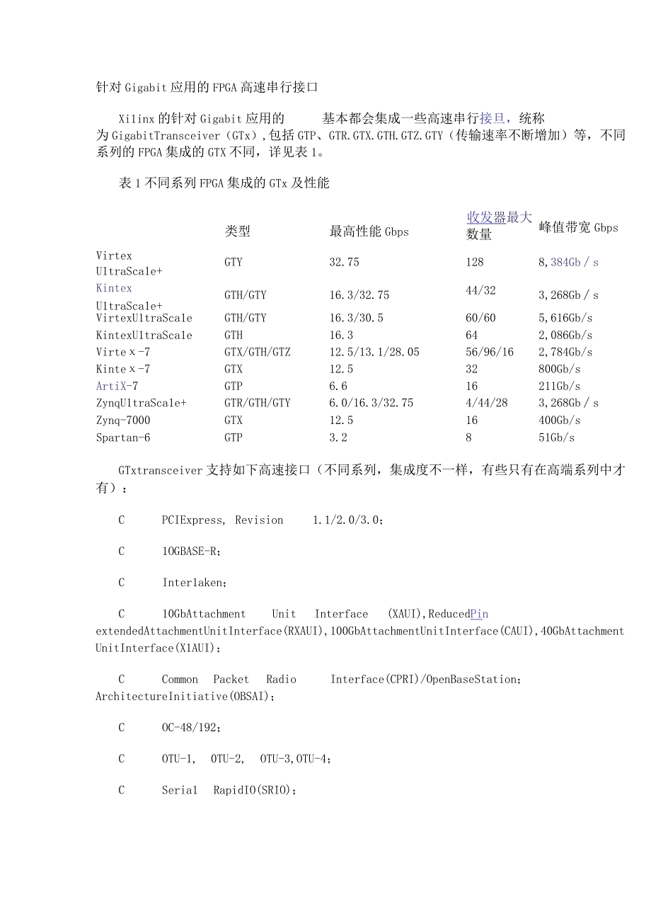 针对Gigabit应用的FPGA高速串行接口.docx_第1页