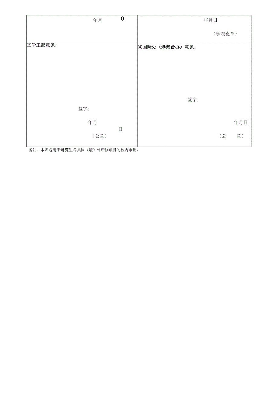 陕西中医药大学国境外研修申请表研究生申请日期年月日.docx_第2页