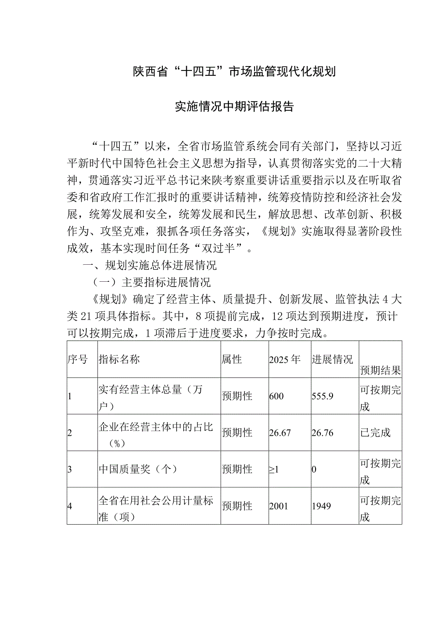 陕西省“十四五”市场监管现代化规划实施情况中期评估报告.docx_第1页