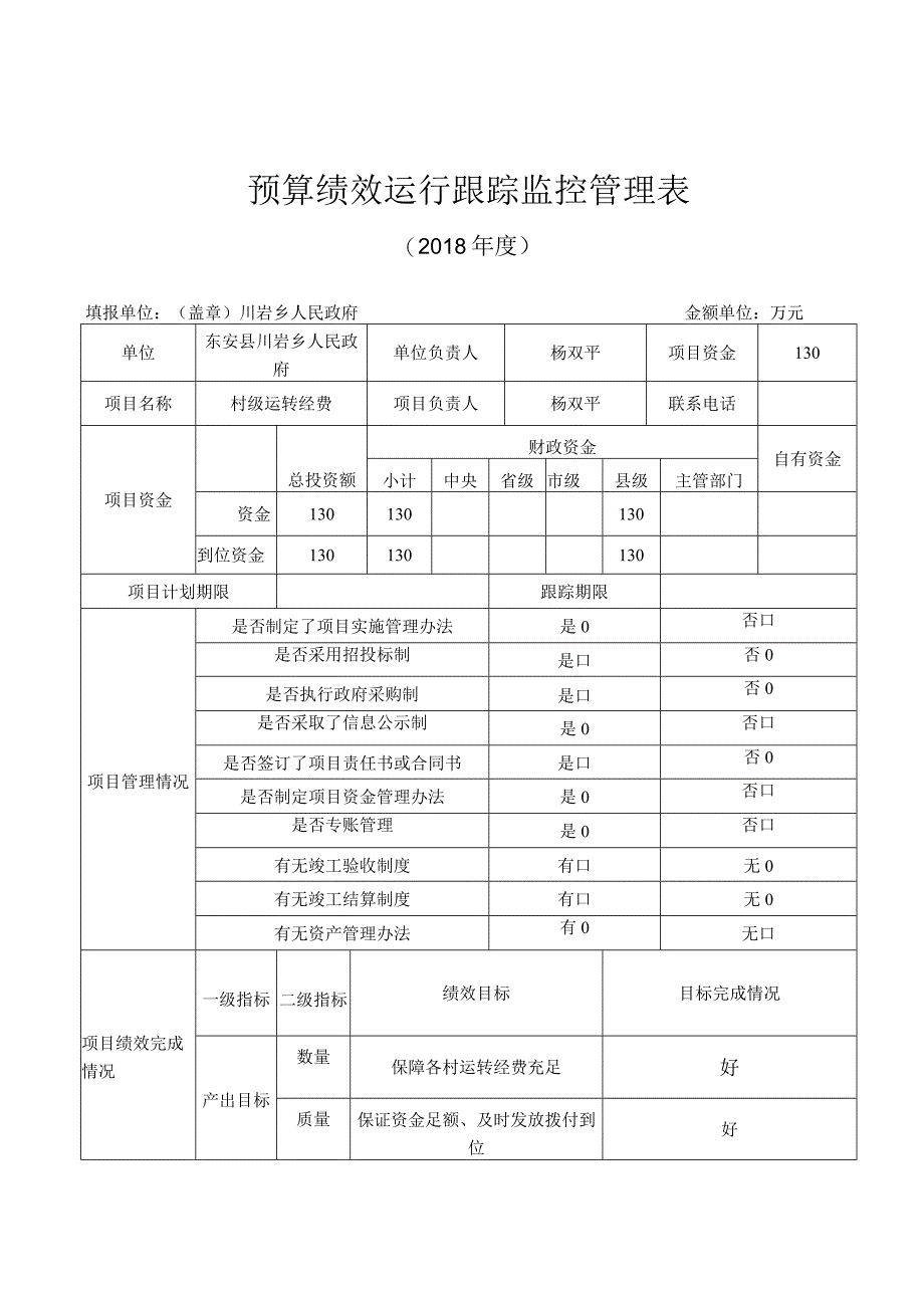 预算绩效运行跟踪监控管理表.docx_第1页