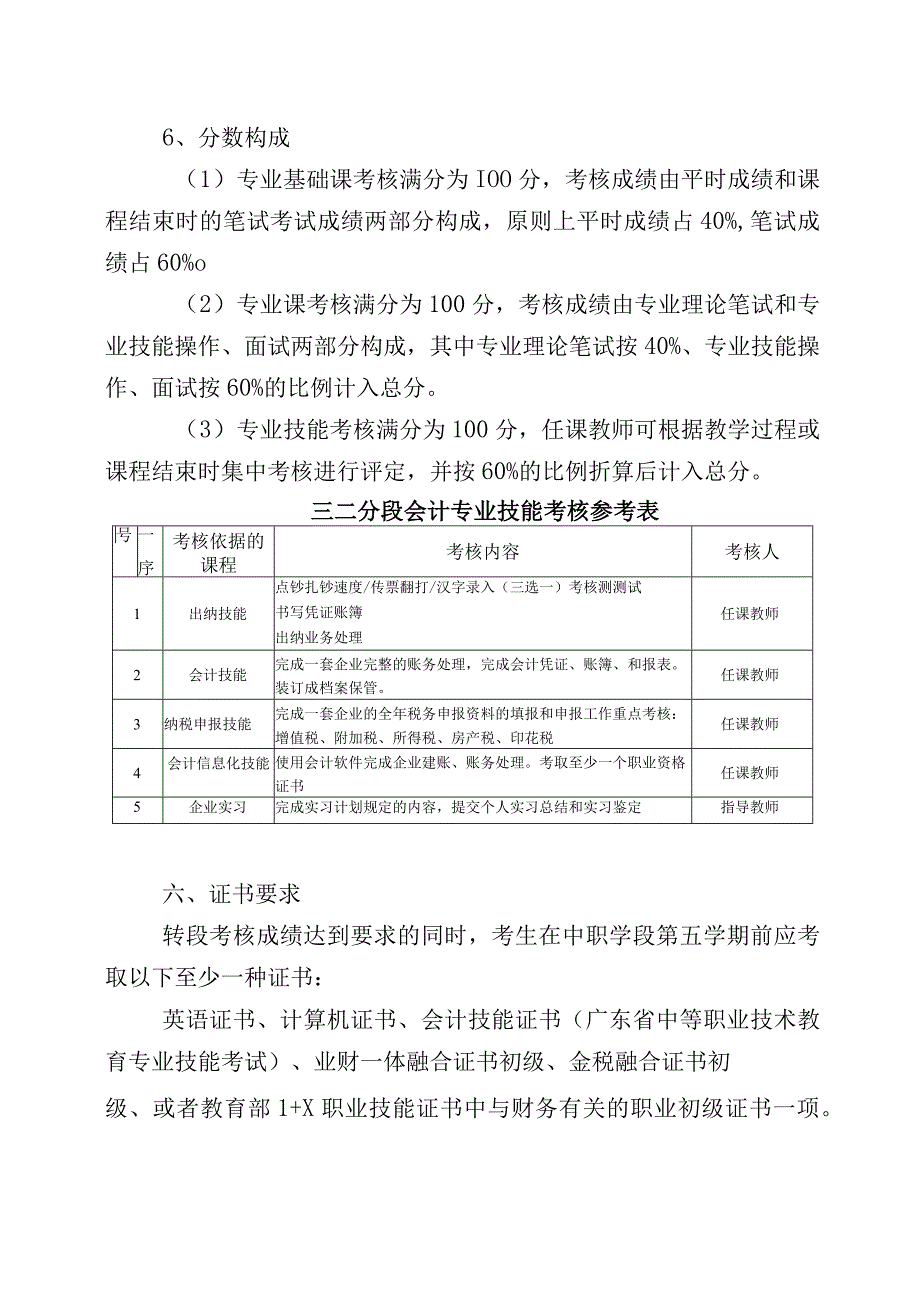 （广茂幼--茂名二职）2023级中高职贯通培养三二分段转段考核方案（大数据与会计—会计事务）(1).docx_第3页
