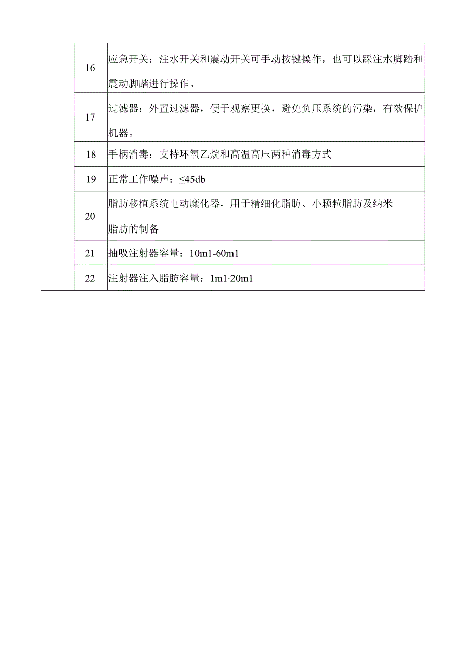 郑州大学第一附属医院技术参数.docx_第2页