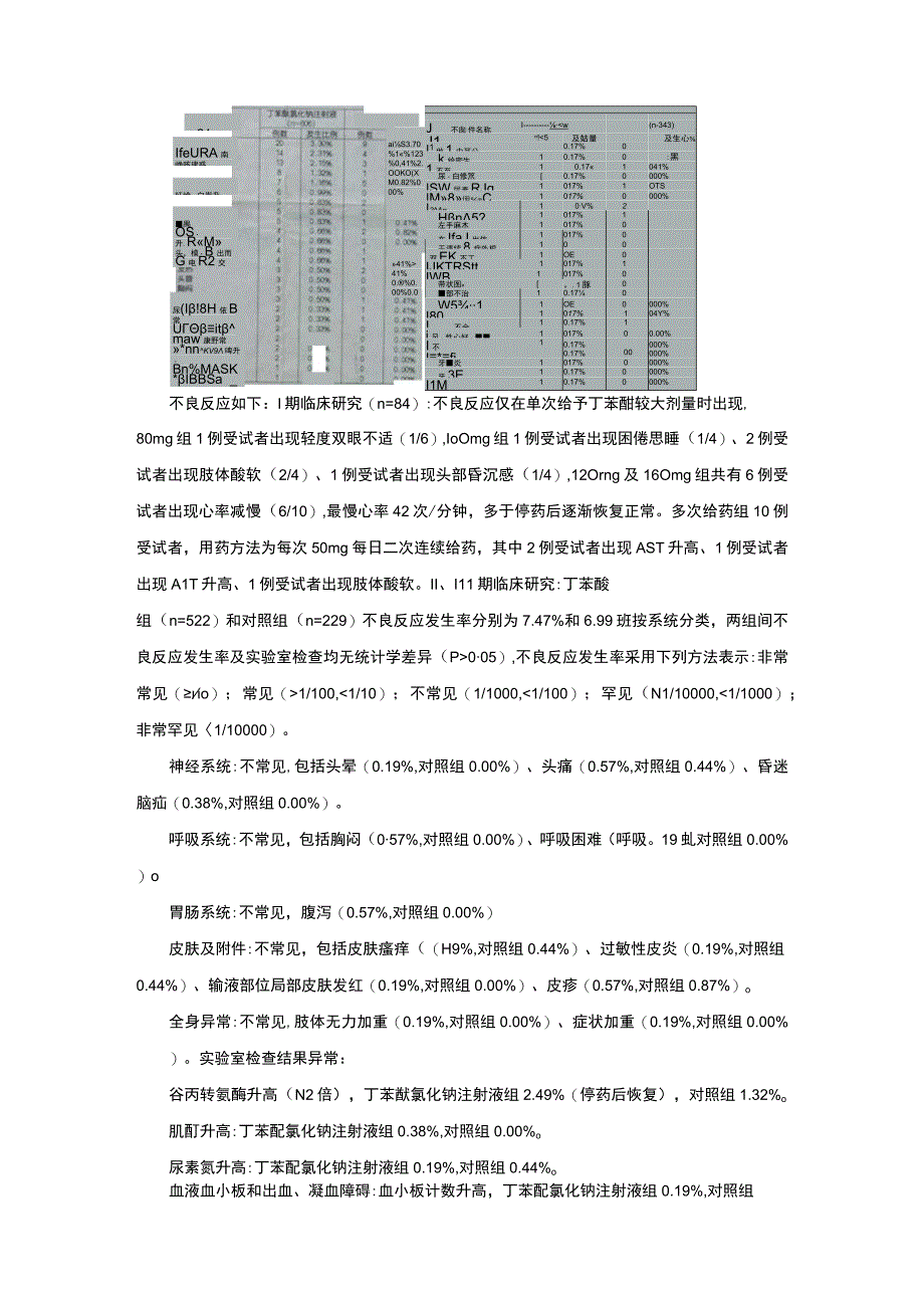 （优质）丁苯酞氯化钠注射液-详细说明书与重点.docx_第2页