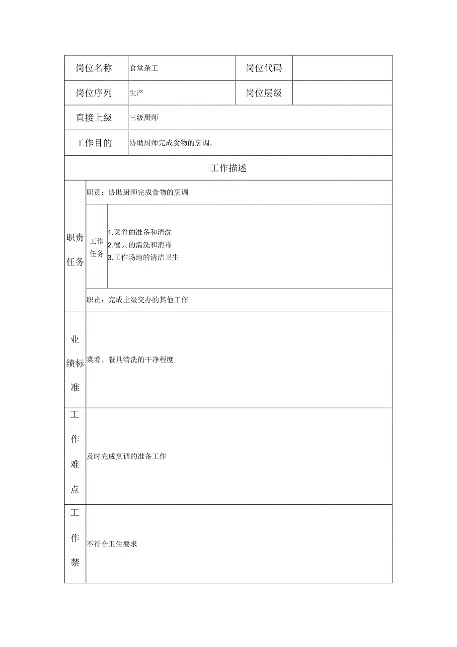 食堂杂工--工业制造类岗位职责说明书.docx_第1页