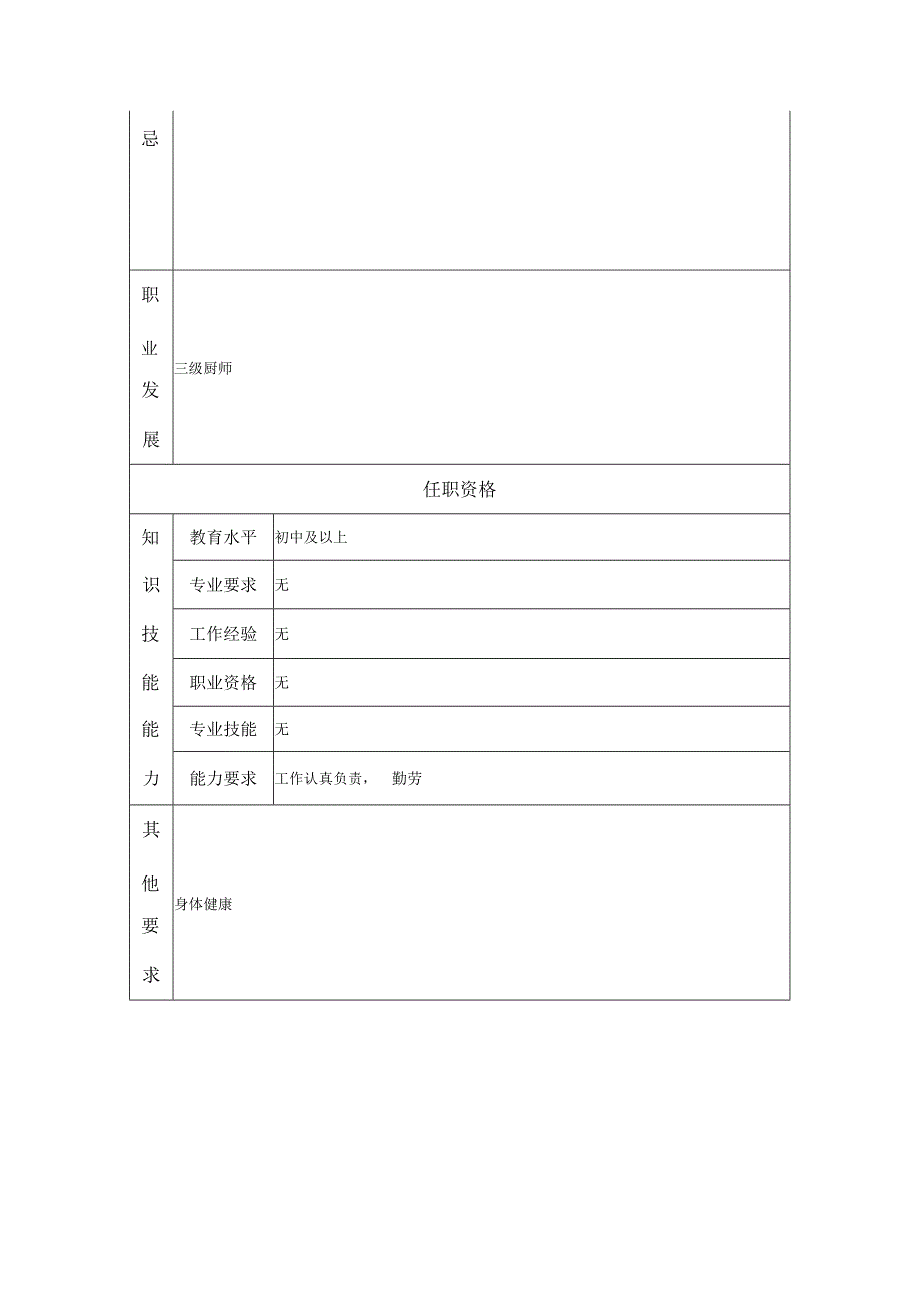 食堂杂工--工业制造类岗位职责说明书.docx_第2页